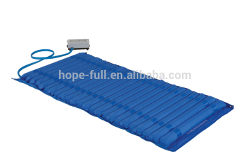 Medical bed mat