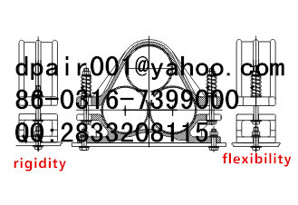 JGP type high voltage three core cable clamp