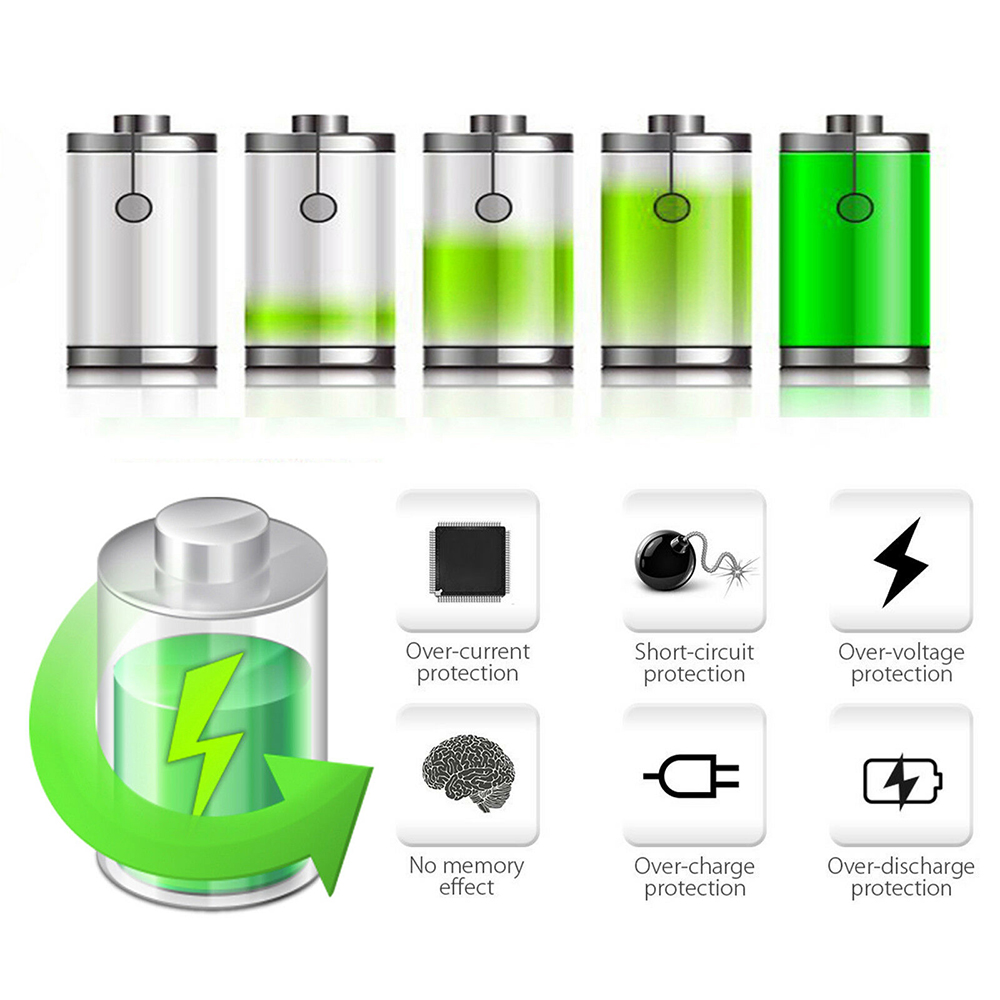 Gifi Power 8050mAh Large Capacity Battery 14.8V 4S Replacement Lipo Battery Drone Battery For Yuneec Typhoon H H480 UAV