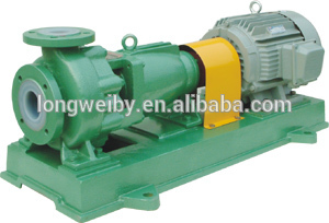 rubber liner pump for chemical