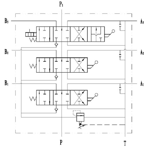 Ryan Hydraulic Flow Control Valve for Tractor and Loader with Electric Control and Manual