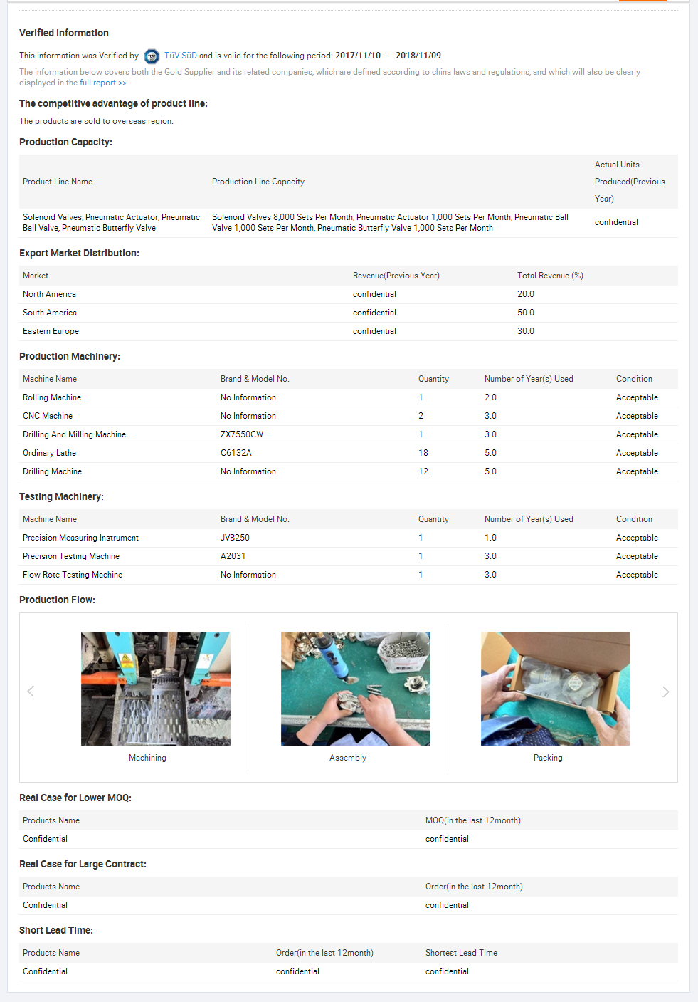 PC,POC,PCF Pneumatic Pipe Fittings