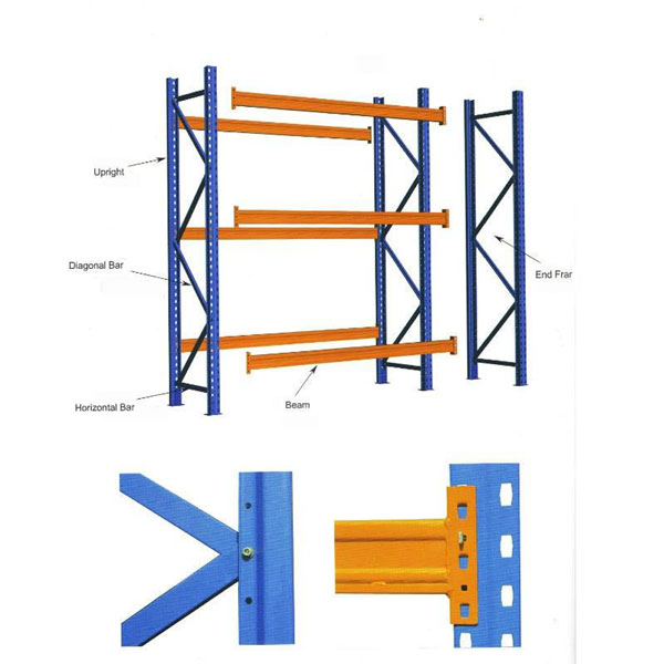 High Quality Steel Adjustable Storage Metal Shelves for Warehouse