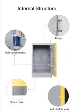 Keeper ABS Plastic Locker Cabinet Door
