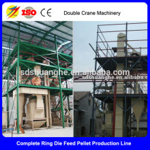 Factory supply Poultry farm feed equipment, Animal feed production line machinery