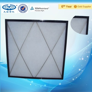 Ventilation Purification Systems Air Filter Panel Exporters