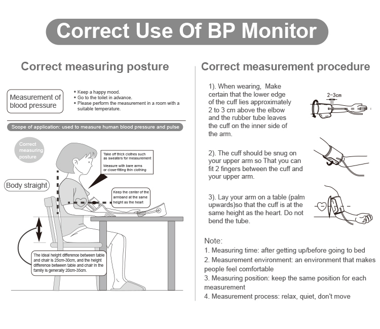 automatic blood pressure monitor