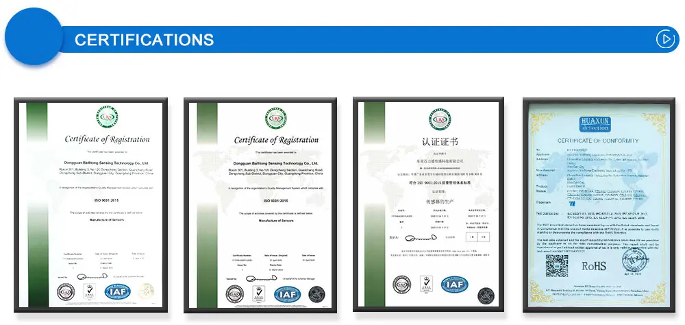 load cell of parallel beam