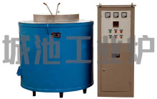 Lead Melting Furnace,Melting Furnace,Aluminum melting furnace