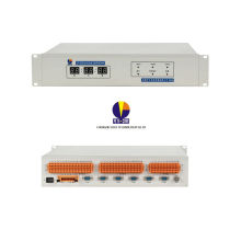 CT-GPS 301B GPS receiver/Time server/gps synchronized clock