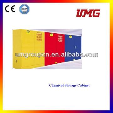 Laboratory chemical Safety Cabinet