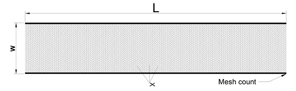 About Silicon Glass Fiber Tube