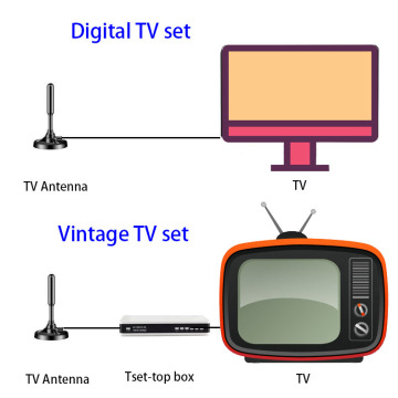 インストール衛星アクティブデジタルカーTVアンテナ