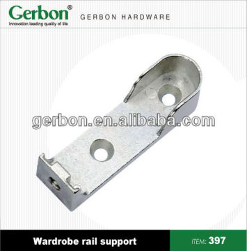 Wardrobe fitting rail support