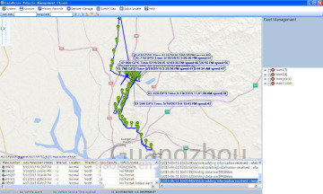 GPS GSM GPRS Tracking system, vehicle trackers