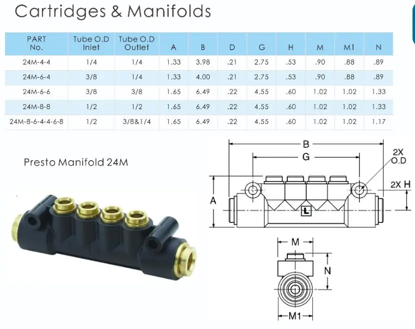 Presto Manifold 24m PTC Composite Brass Collect Buna N O-Ring Pneumatic Push-in DOT Fittings