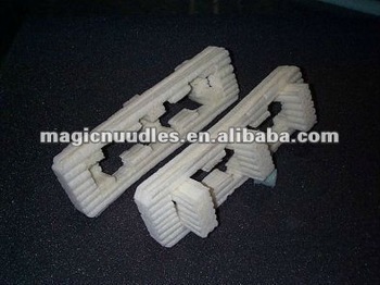 Environment-friendly Packaging Materail