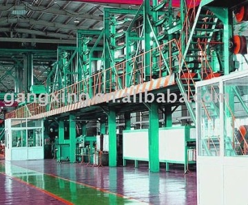 Galvanized Production Line