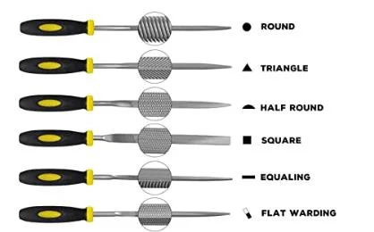 Fail rantai bulat 4, 0mm untuk gergaji rantai