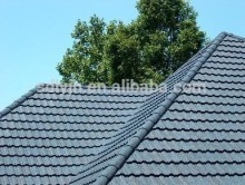 Modern construction materials stone coated metal roof tile