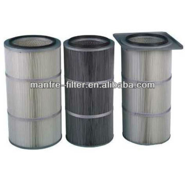 Powder Coating air Filter Cartridge