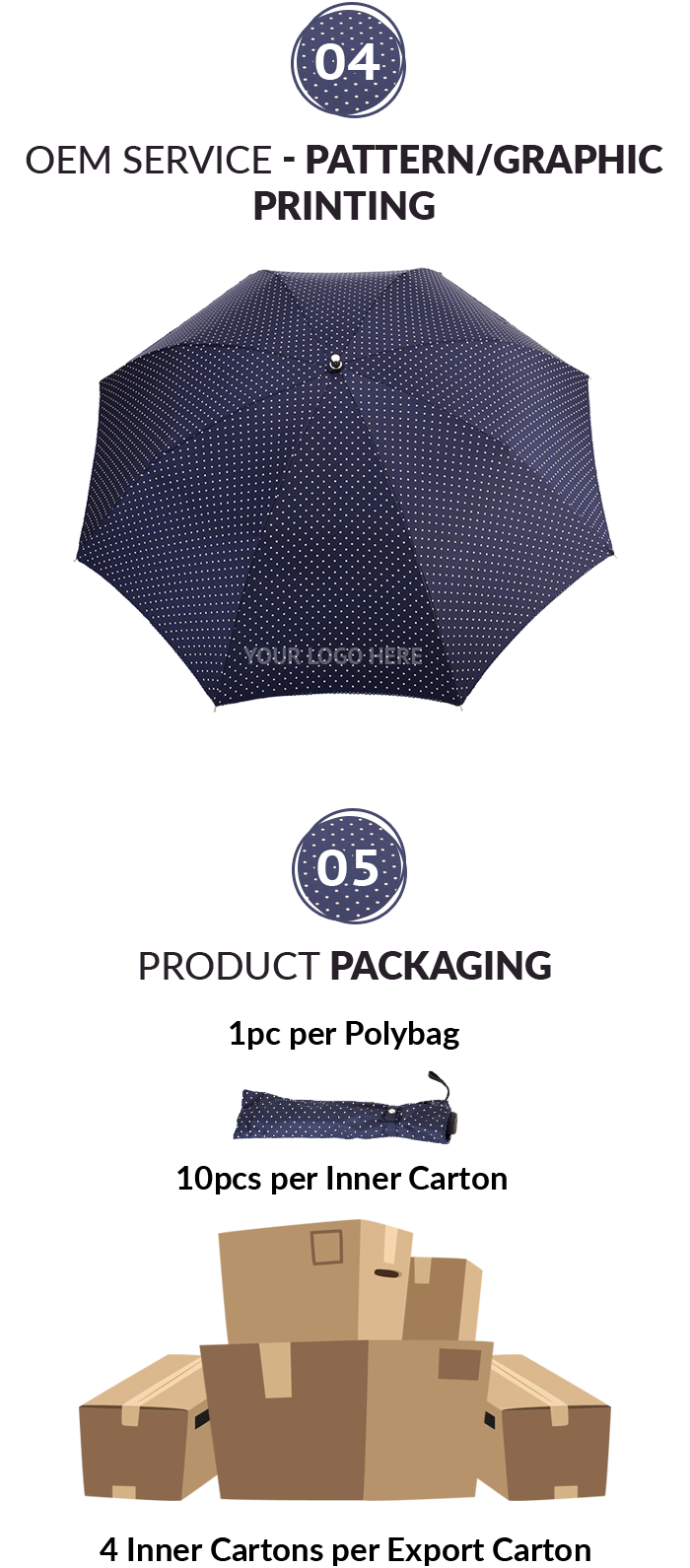 parapluie coupe-vent compact windproof umbrella compact