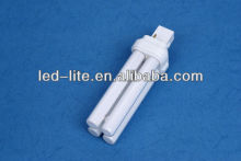 Plug-In Compact Fluorescent Light Bulbs