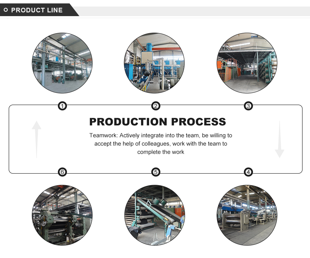 Corrosion Resistance Pu Transport Industrial Rubber Conveyor Belt Price