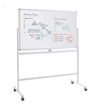 Dry erase double sider mobile removable magnetic whiteboards