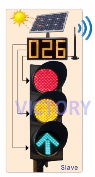 Solar Wireless Traffic Light Control System, Road Traffic Signal System