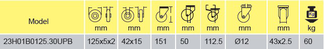 Parameters Of 23H01B0125.30UPB