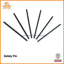 Drilling Mud Pump Spare parts Shear Pin