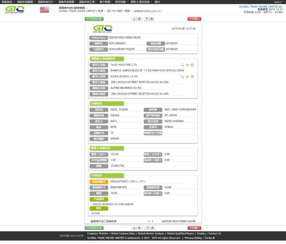 Rulmanlar USA Import Data