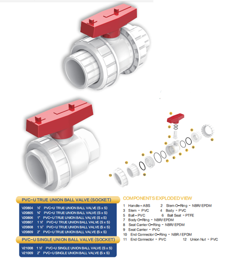 TY NSF ASTM NSF standard Plastic pipe fitting UPVC PVC PVC-U TRUE/SINGLE Ball Valve