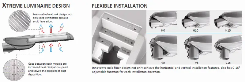 80W -180W Module Tool Less RoHS Ce UL VDE Road Lamp LED Street Light