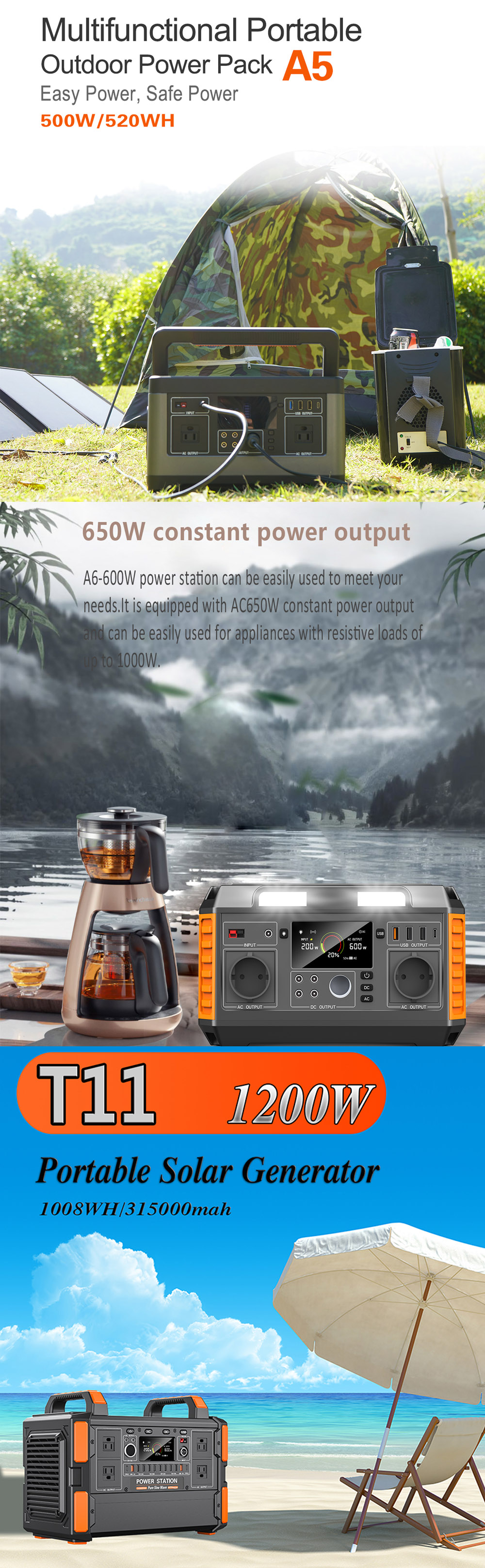 Hot Sale Portable Power Station with Ternary Lithium Battery 220V Outdoor 145Wh Solar Panel Power Supply Car Source-Wholesale