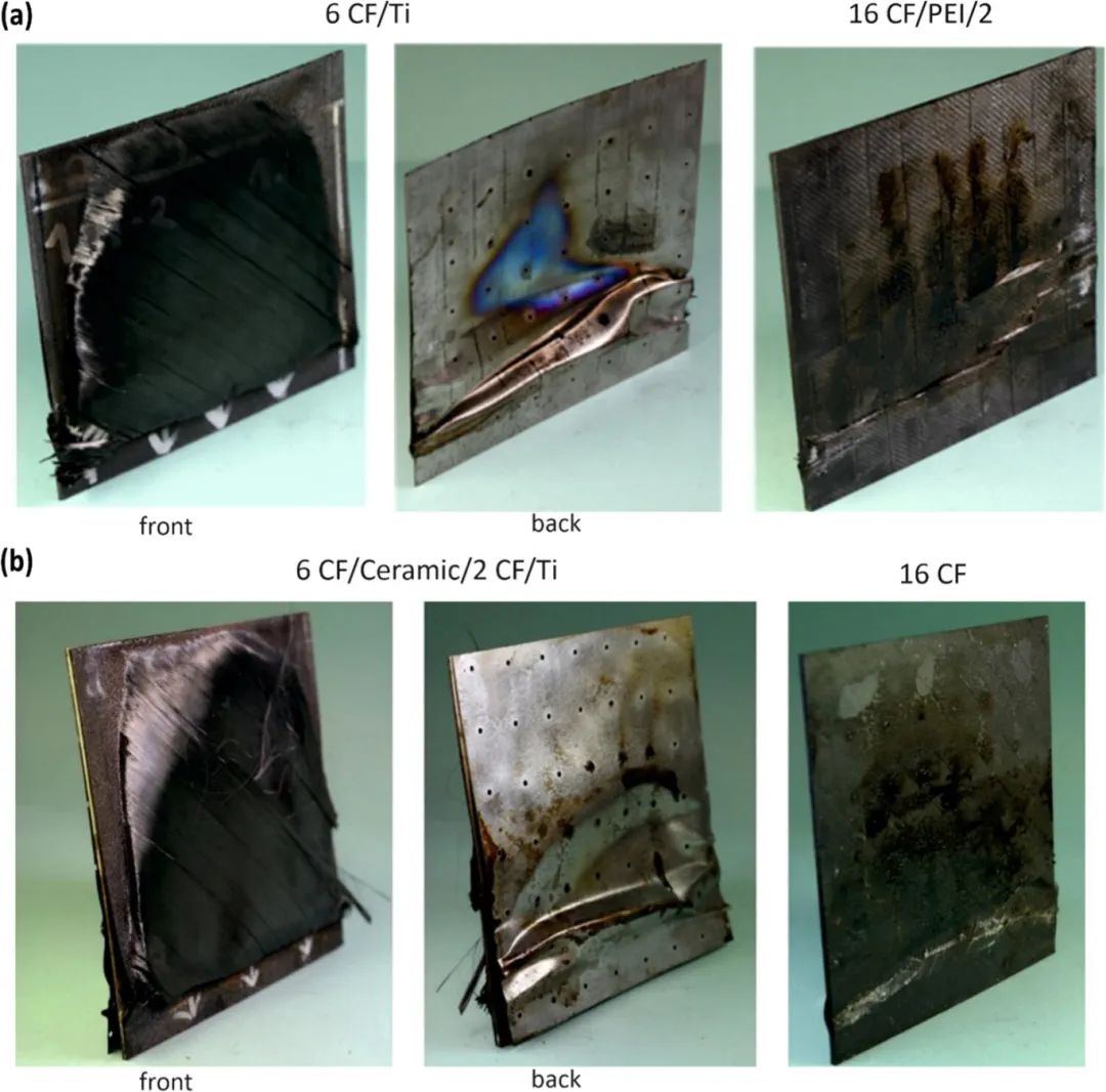 (a) CFrptitaniumpei laminierte Board (b) CFRPCE (a)CFRPtitaniumPEI laminated board (b) CFRPce