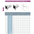 LM series high precision ball bushing