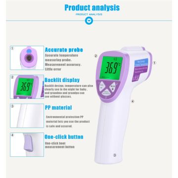 Termometer Dahi Inframerah Tidak Sentuh untuk Demam