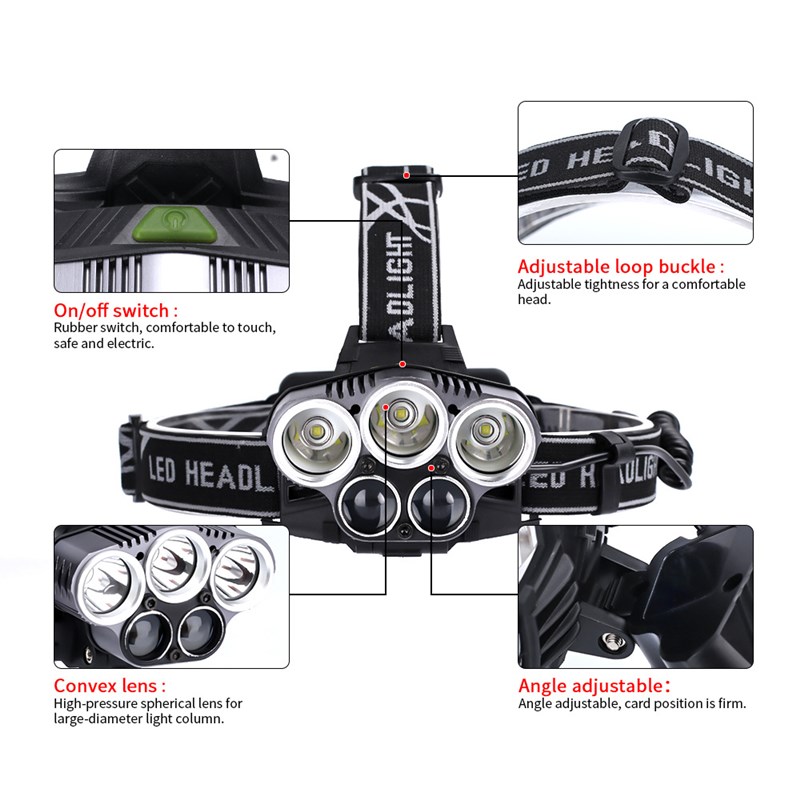 Outdoor Led Headlamp 