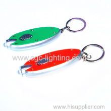 Tactical Key Chain Flash Light?