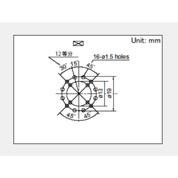 SRRM Series Rotary switch