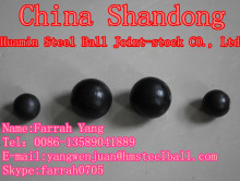 Huamin Forging Mill Ball