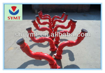 API 6A High Pressure Swivel Joint