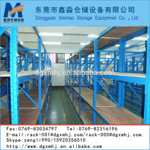 medium duty shelving for retail shop