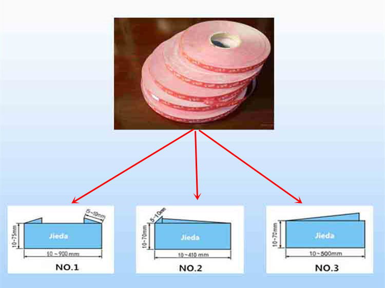 Ultrasonic Fabric Label Cutting Machines Ultrasonic Fabric Label Cutting Machines