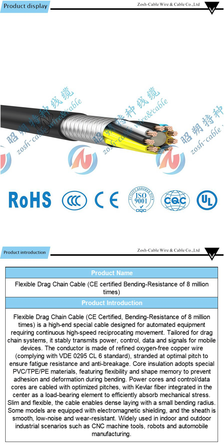 Cable de cadena de arrastre (resistencia a la flexión) -xiangqing1-ZS010A Drag Chain Cable(Bending-Resistance)-xiangqing1-ZS010A