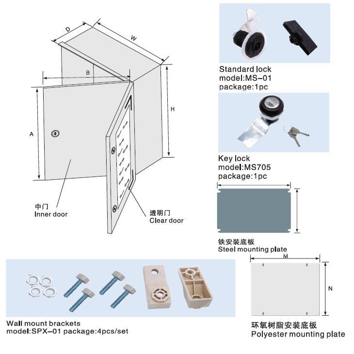 SAIP/SAIPWELL Direct Selling IP66 Electrical Waterproof Enclosure/Fiber Glass Box with Steel Mounting Plate