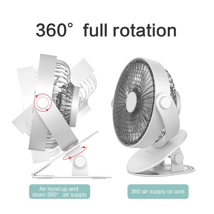 Large Capacity Student Dormitory LED Light Desktop USB Mini Fan