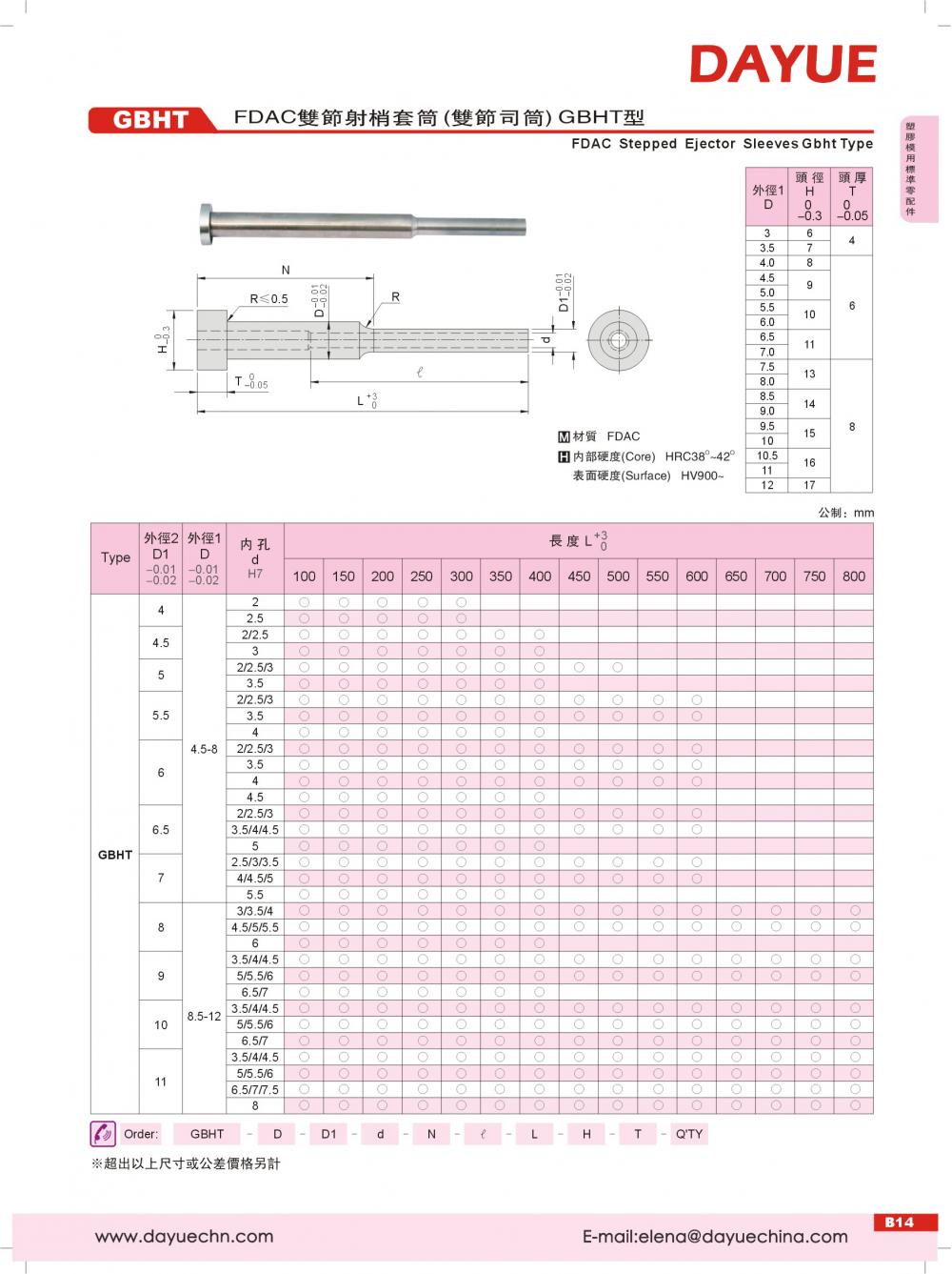 FDAC Double Ejector Sleeves JIS Standard Mold Parts